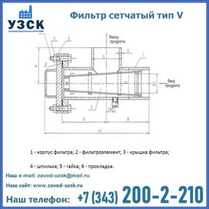 Фильтр сетчатый ФС по Т-ММ-11-2003 в Бийске