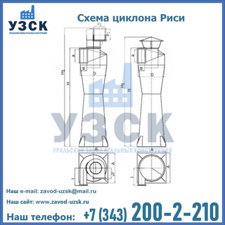 Циклоны Риси в Бийске